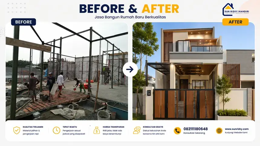 Jasa Bangun Rumah Baru