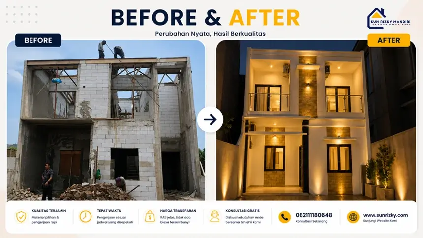 Jasa Renovasi Rumah Bogor